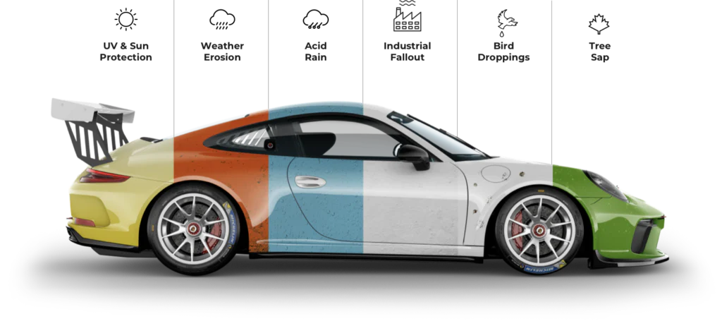 Ceramic_Coating_Porsche